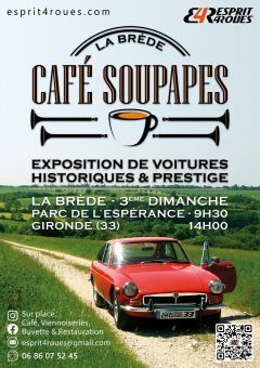 Affiche Café Soupapes